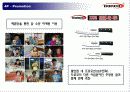현대기업의 마케팅 전략 사례 연구 - Dorco (도루코/도르코) 14페이지