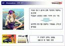 현대기업의 마케팅 전략 사례 연구 - Dorco (도루코/도르코) 15페이지