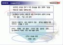 현대기업의 마케팅 전략 사례 연구 - Dorco (도루코/도르코) 22페이지