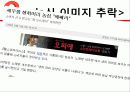 농심,신라면,신라면블랙,실패사례,마케팅,브랜드,브랜드마케팅,기업,서비스마케팅,글로벌,경영,시장,사례,swot,stp,4p 13페이지