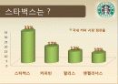 스타벅스커피,커피산업,마케팅,브랜드,브랜드마케팅,기업,서비스마케팅,글로벌,경영,시장,사례,swot,stp,4p 3페이지
