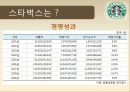 스타벅스커피,커피산업,마케팅,브랜드,브랜드마케팅,기업,서비스마케팅,글로벌,경영,시장,사례,swot,stp,4p 4페이지