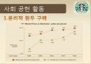 스타벅스커피,커피산업,마케팅,브랜드,브랜드마케팅,기업,서비스마케팅,글로벌,경영,시장,사례,swot,stp,4p 13페이지