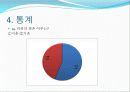 마케팅조사,마케팅,브랜드,브랜드마케팅,기업,서비스마케팅,시장,사례, 31페이지