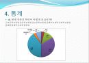 마케팅조사,마케팅,브랜드,브랜드마케팅,기업,서비스마케팅,시장,사례, 33페이지
