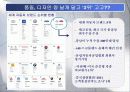 SCM, 현대자동차, 마케팅, 브랜드, 브랜드마케팅, 기업, 서비스마케팅, 글로벌, 경영, 시장, 사례, swot, stp, 4p - 기대효과 및 결론 3페이지