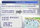 SCM, 현대자동차, 마케팅, 브랜드, 브랜드마케팅, 기업, 서비스마케팅, 글로벌, 경영, 시장, 사례, swot, stp, 4p - 기대효과 및 결론 17페이지