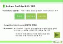 소비자,마케팅,브랜드,브랜드마케팅,기업,서비스마케팅,글로벌,경영,시장,사례, 22페이지