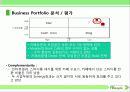 소비자,마케팅,브랜드,브랜드마케팅,기업,서비스마케팅,글로벌,경영,시장,사례, 23페이지