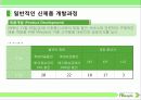 소비자,마케팅,브랜드,브랜드마케팅,기업,서비스마케팅,글로벌,경영,시장,사례, 31페이지