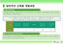 소비자,마케팅,브랜드,브랜드마케팅,기업,서비스마케팅,글로벌,경영,시장,사례, 32페이지