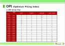 소비자,마케팅,브랜드,브랜드마케팅,기업,서비스마케팅,글로벌,경영,시장,사례, 37페이지