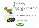 창업,마케팅사례,화장품산업,마케팅,브랜드,브랜드마케팅,기업,서비스마케팅,글로벌,경영,시장,사례,swot,stp,4p 6페이지