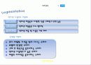 지마켓마케팅,지마켓전략,온라인마케팅,마케팅,브랜드,브랜드마케팅,기업,서비스마케팅,글로벌,경영,시장,사례,swot,stp,4p 16페이지
