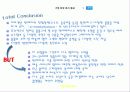 지마켓마케팅,지마켓전략,온라인마케팅,마케팅,브랜드,브랜드마케팅,기업,서비스마케팅,글로벌,경영,시장,사례,swot,stp,4p 24페이지