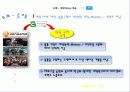 지마켓마케팅,지마켓전략,온라인마케팅,마케팅,브랜드,브랜드마케팅,기업,서비스마케팅,글로벌,경영,시장,사례,swot,stp,4p 28페이지