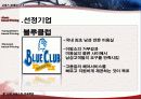 서비스마케팅사례,사례분석,마케팅,브랜드,브랜드마케팅,기업,서비스마케팅,글로벌,경영,시장,사례,swot,stp,4p 6페이지