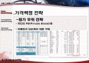 서비스마케팅사례,사례분석,마케팅,브랜드,브랜드마케팅,기업,서비스마케팅,글로벌,경영,시장,사례,swot,stp,4p 13페이지