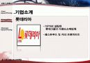 서비스마케팅사례,사례분석,마케팅,브랜드,브랜드마케팅,기업,서비스마케팅,글로벌,경영,시장,사례,swot,stp,4p 19페이지