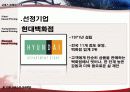 서비스마케팅사례,사례분석,마케팅,브랜드,브랜드마케팅,기업,서비스마케팅,글로벌,경영,시장,사례,swot,stp,4p 27페이지