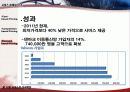 서비스마케팅사례,사례분석,마케팅,브랜드,브랜드마케팅,기업,서비스마케팅,글로벌,경영,시장,사례,swot,stp,4p 35페이지