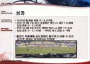 서비스마케팅사례,사례분석,마케팅,브랜드,브랜드마케팅,기업,서비스마케팅,글로벌,경영,시장,사례,swot,stp,4p 47페이지