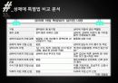 성,성매매,성매매여성,윤락,사창가,성폭행,사회문제,포르노 27페이지