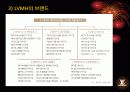 LVMH성공전략,브랜드전략,마케팅,브랜드,브랜드마케팅,기업,서비스마케팅,글로벌,경영,시장,사례,swot,stp,4p 5페이지