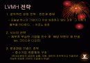 LVMH성공전략,브랜드전략,마케팅,브랜드,브랜드마케팅,기업,서비스마케팅,글로벌,경영,시장,사례,swot,stp,4p 20페이지