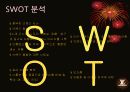 LVMH성공전략,브랜드전략,마케팅,브랜드,브랜드마케팅,기업,서비스마케팅,글로벌,경영,시장,사례,swot,stp,4p 21페이지