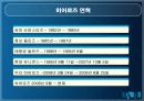 스포츠마케팅,마케팅,브랜드,브랜드마케팅,기업,서비스마케팅,글로벌,경영,시장,사례,swot,stp,4p 4페이지
