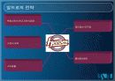 스포츠마케팅,마케팅,브랜드,브랜드마케팅,기업,서비스마케팅,글로벌,경영,시장,사례,swot,stp,4p 15페이지
