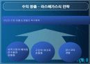 스포츠마케팅,마케팅,브랜드,브랜드마케팅,기업,서비스마케팅,글로벌,경영,시장,사례,swot,stp,4p 29페이지