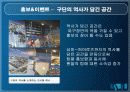 스포츠마케팅,마케팅,브랜드,브랜드마케팅,기업,서비스마케팅,글로벌,경영,시장,사례,swot,stp,4p 48페이지