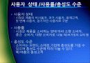 고객지향적마케팅,고객마케팅,서비스경영,마케팅,브랜드,브랜드마케팅,기업,서비스마케팅,글로벌,경영,시장,사례,swot,stp,4p 9페이지