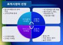 고객지향적마케팅,고객마케팅,서비스경영,마케팅,브랜드,브랜드마케팅,기업,서비스마케팅,글로벌,경영,시장,사례,swot,stp,4p 16페이지