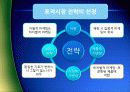 고객지향적마케팅,고객마케팅,서비스경영,마케팅,브랜드,브랜드마케팅,기업,서비스마케팅,글로벌,경영,시장,사례,swot,stp,4p 20페이지