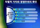 고객지향적마케팅,고객마케팅,서비스경영,마케팅,브랜드,브랜드마케팅,기업,서비스마케팅,글로벌,경영,시장,사례,swot,stp,4p 29페이지