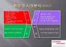 쿠쿠,마케팅,브랜드,브랜드마케팅,서비스마케팅,마케팅전랴 12페이지