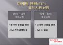 쿠쿠,마케팅,브랜드,브랜드마케팅,서비스마케팅,마케팅전랴 15페이지