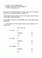 농산물공급계약서(농산물수매계약서) 2페이지
