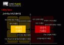 온라인저널리즘,뉴스,미디어,마케팅,브랜드,브랜드마케팅,기업,서비스마케팅,글로벌,경영,시장,사례,swot,stp,4p 26페이지