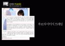온라인저널리즘,뉴스,미디어,마케팅,브랜드,브랜드마케팅,기업,서비스마케팅,글로벌,경영,시장,사례,swot,stp,4p 29페이지