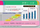 인도시장,인도문화,마케팅,브랜드,브랜드마케팅,기업,서비스마케팅,글로벌,경영,시장,사례,swot,stp,4p 16페이지