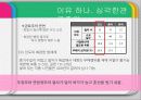 인도시장,인도문화,마케팅,브랜드,브랜드마케팅,기업,서비스마케팅,글로벌,경영,시장,사례,swot,stp,4p 18페이지