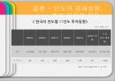 인도시장,인도문화,마케팅,브랜드,브랜드마케팅,기업,서비스마케팅,글로벌,경영,시장,사례,swot,stp,4p 46페이지