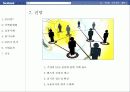 sns마케팅,마케팅,브랜드,브랜드마케팅,기업,서비스마케팅,글로벌,경영,시장,사례,swot,stp,4p 18페이지