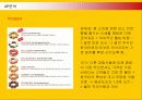 미스터도넛마케팅전략,마케팅,브랜드,브랜드마케팅,기업,서비스마케팅,글로벌,경영,시장,사례,swot,stp,4p 16페이지