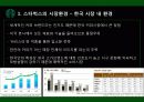 스타벅스커피,커피시장,마케팅,브랜드,브랜드마케팅,기업,서비스마케팅,글로벌,경영,시장,사례,swot,stp,4p 11페이지