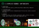 스타벅스커피,커피시장,마케팅,브랜드,브랜드마케팅,기업,서비스마케팅,글로벌,경영,시장,사례,swot,stp,4p 12페이지